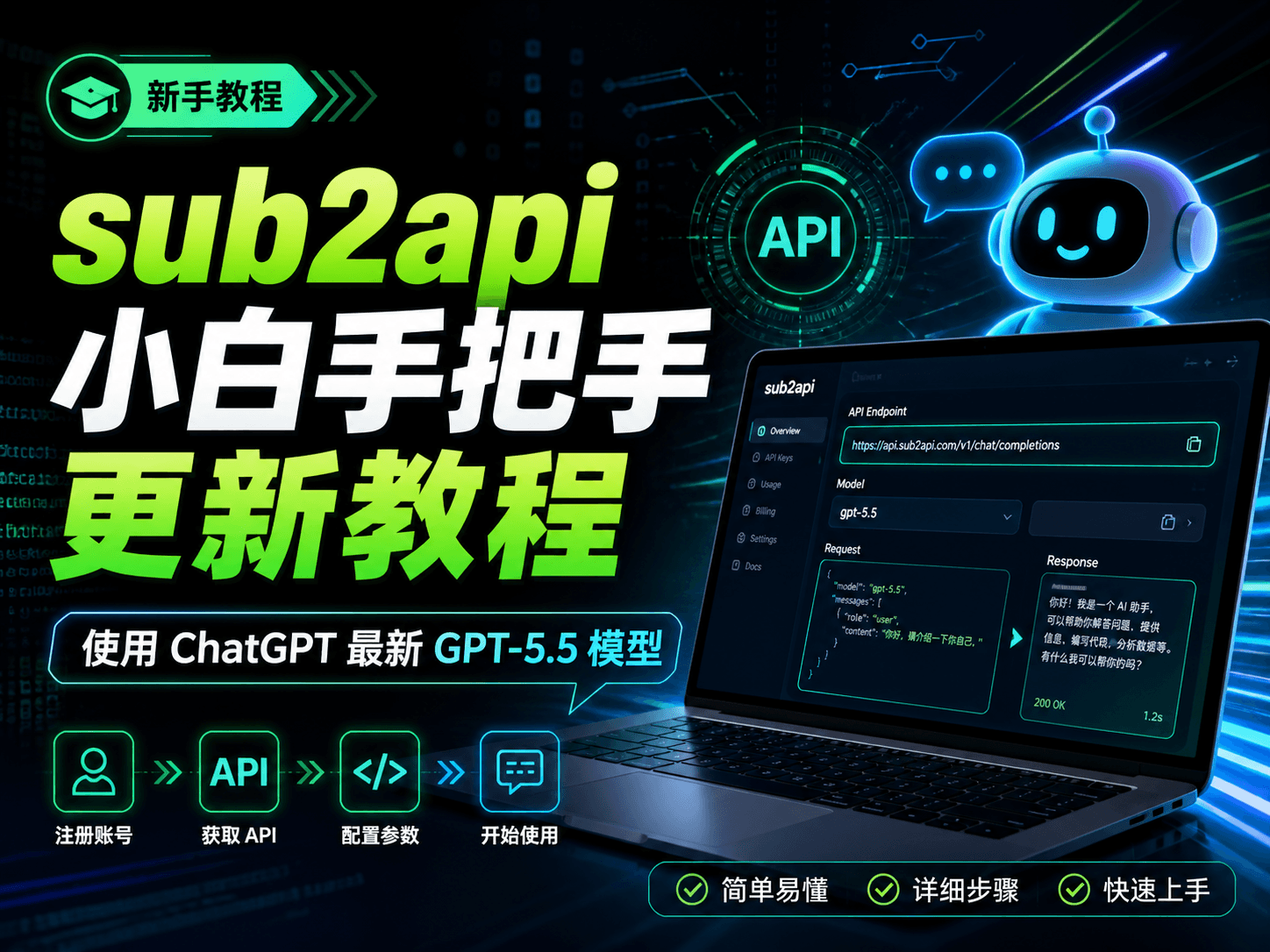 第5期：sub2api小白手把手更新教程，使用chatgpt最新gpt-5.5模型